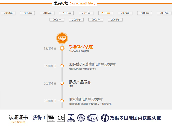 漳州市華威電源科技有限公司的前身晉江華威電源科技有限公司2010年取得GMC認(rèn)證