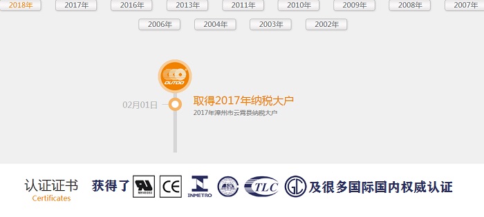 漳州市華威電源科技有限公司2018年取得2017年度納稅大戶榮譽(yù)稱號(hào)