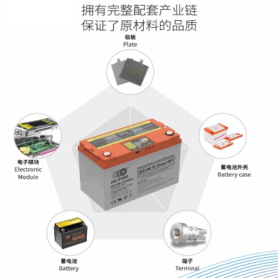 漳州市華威電源科技有限公司擁有完整配套產業(yè)鏈